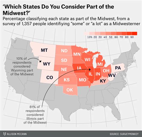 Which States Are In The Midwest Fivethirtyeight