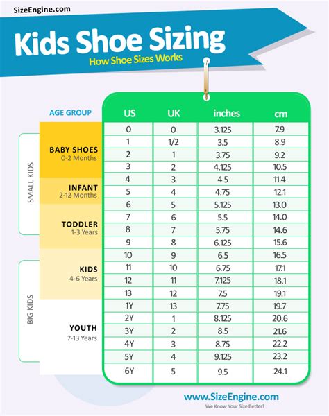 Child Shoe Size Chart Uk Kids Matttroy