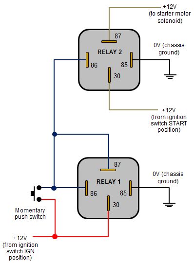 Ignition Switch Relay Wiring Diagram Wiring Diagram