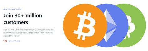 The exchange has good support available through its live chat, or via phone & email. Best Way To Buy Bitcoin Canada! - Canada Reviewed