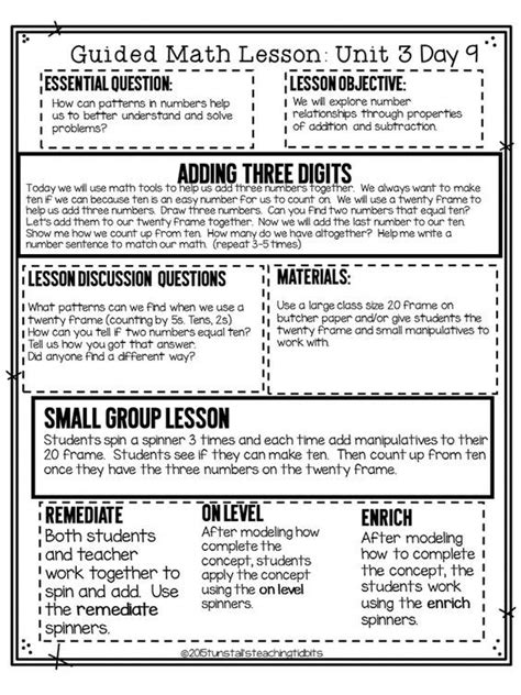 All About Guided Math Get A Breakdown Of The Components Of Guided Math