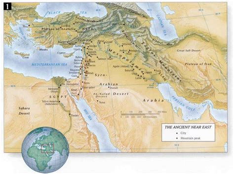 Bible Map of Middle East in Old Testament