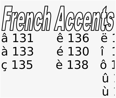 File French Accents Svg French Accents Png Free Transparent Png