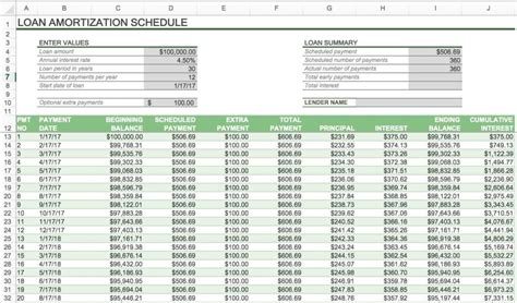 Loan Amortization Calculator Excel —