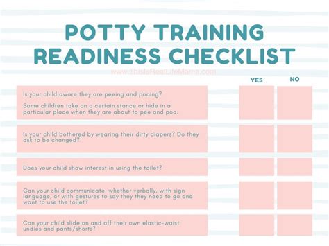 16 Signs Of Potty Training Readiness Ideas Potty Training Potty Potty