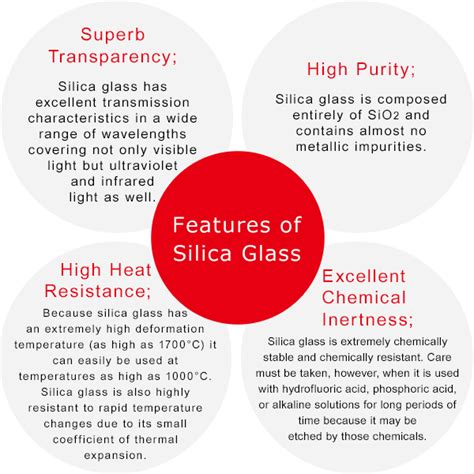 Silica Glass Tosoh Quartz Corporation ｜silica Glass Products