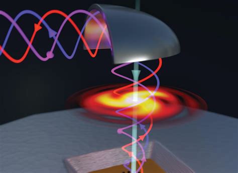 New paper: electrons generate self-complementary broadband vortex light