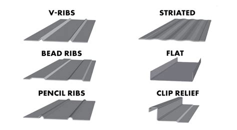 Types Of Standing Seam Metal Roofs And How To Protect Yourself Fall Hot Sex Picture