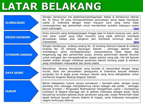 Contoh latar belakang masalah skripsi. Latar Belakang Power Point - Bulu Yang Indah Powerpoint ...