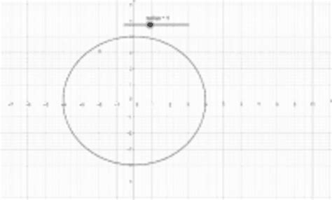 Circle Slider 1 Geogebra