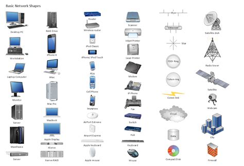Parts Of Computer Network
