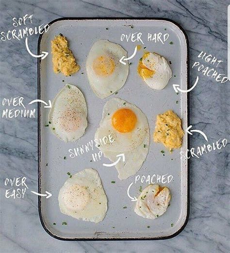 pin by christopher lapoint on food and sauces ways to cook eggs best egg recipes how to cook eggs