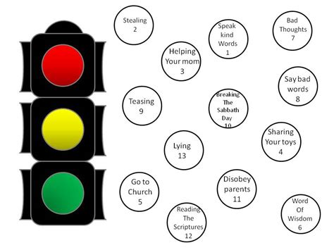 Coloring page doing what's right. Games and other activities for Family Night: Primary 2 A ...