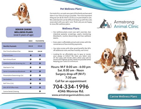 Charlotte Pet Wellness Plans Armstrong Animal Clinic