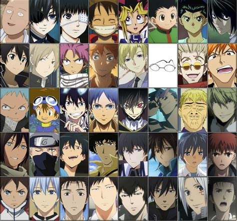 Most Popular Anime Characters Of All Time Top Picks Tme Net