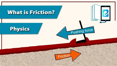 What Is Friction Definition History And Animated Examples 9