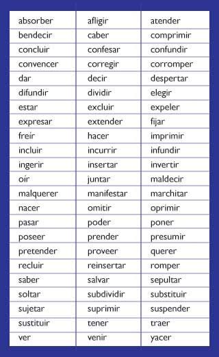 Lista De Verbos Irregulares Y Regulares Gramática Icarito Spanish