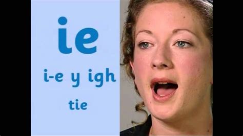 9,151 followers · education website. Jolly Phonics Letter Sounds (British English) - YouTube | Jolly phonics, Letter sounds, Phonics