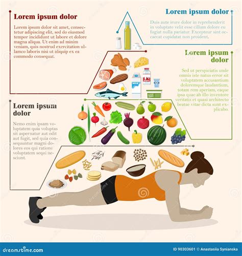 Vector Illustration Of A Healthy Food Pyramid For People Infographics