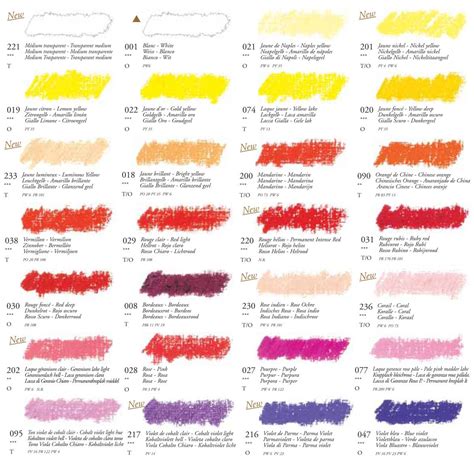 Sennelier Oil Pastels Colour Chart In 2021 Oil Pastel Oil Pastel