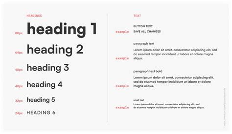 Leading In Typography Readability And Visual Appeal 2024