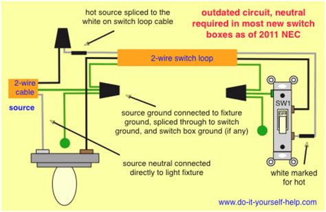 One or more 4way switches are used with two 3way switches to turn on one or more light fixtures from more that two locations. electrical - How do I wire a GFCI/Switch with power entering at the light and only protect the ...