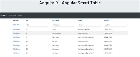 Angular Crud Tutorial Delete User Therichpost Vrogue Co