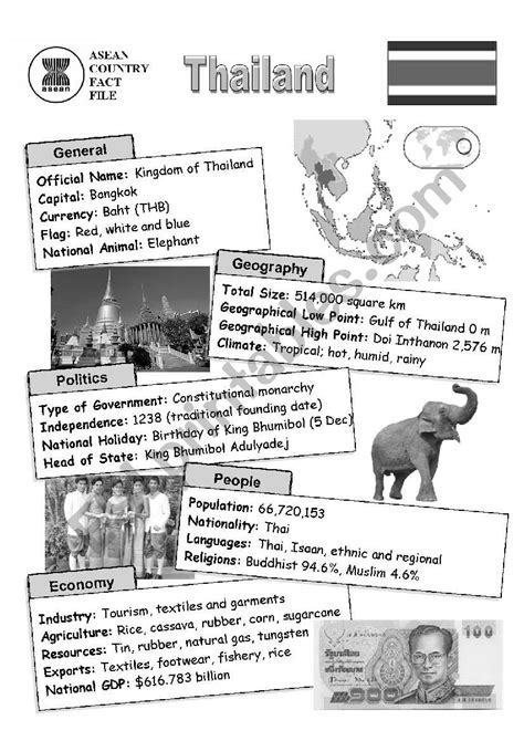 Asean Nations Fact File Thailand Esl Worksheet By Sarus