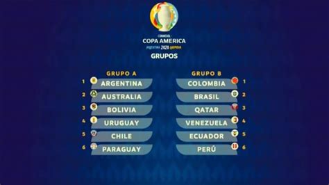 Watch copa america 2021 live stream in usa, uk, canada, brazil, japan, colombia, bolivia, and worldwide countries with tv channels, schedule copa america which to be officially broadcast in usa on espn+ / telemundo channel paid way while uk viewers catch the action live on bbc and its. Copa America 2020 Draw // 2020 HD - YouTube