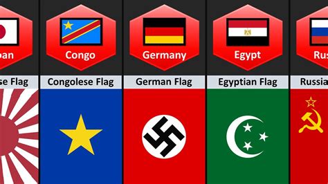Flag Of Different Countries During Ww2 Youtube