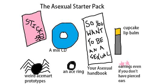 Lies And Slander As A Panromantic Asexual Which Starter Pack