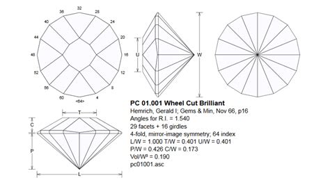 Learning To Cut Gemstones A Beginners Guide To Faceting Simple Shine