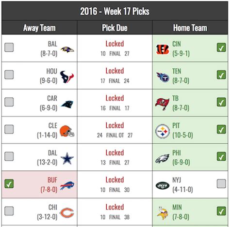 Nfl Pickem Football Pools Create Your Pool For Free Gridiron Games
