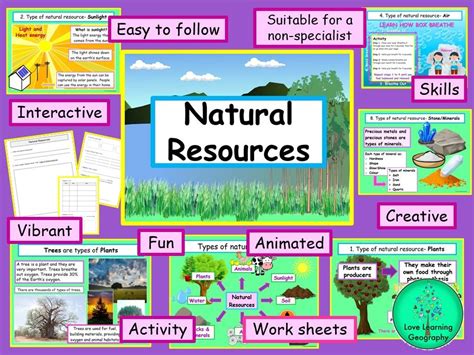 Natural Resources Primary Ks2 Geography Teaching Resources