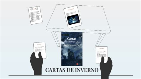 Read story cartas de inverno by luiza_alves (luiza) with 603 reads. CARTAS DE INVERNO by sabela deibe on Prezi Next