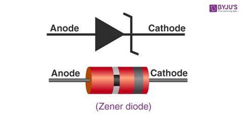 Circuit Diagram For Zener Diode Characteristics Circuit Diagram