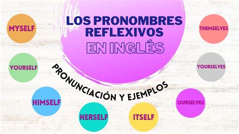 Pronombres Reflexivos En Inglés Con Ejemplos Reflexive Pronouns Youtube