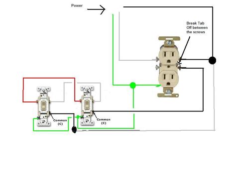An electrical wiring diagram will use different symbols depending on the type, but the components different switches and different types of outlets all have different symbols, and you'll need to know. How do I go about wiring two split circuit outlets controlled by two switches? Power is coming ...