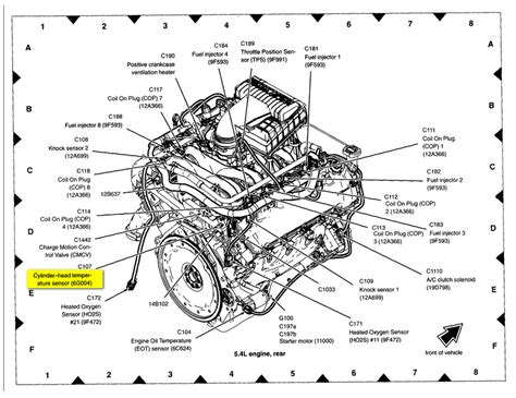 Egr valve vacuum regulator solenoid. Ford 5 4 Liter Engine Diagram - Wiring Diagram