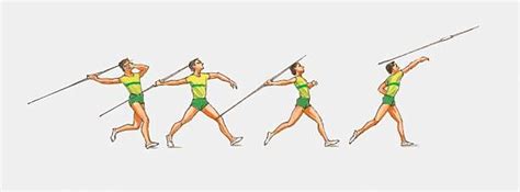 Sequence Of Illustrations Showing Male Athlete Throwing Javelin
