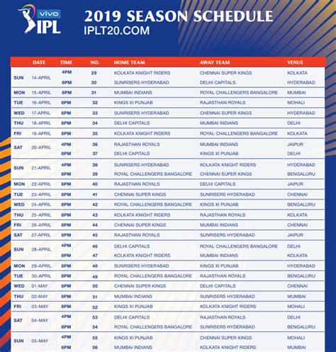 Ipl Time Table Date And Venue Cathee Analiese