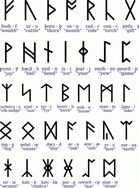 Celtic Runes 1 In Set Of Pottery Stamps For Ceramic Clay Relyef