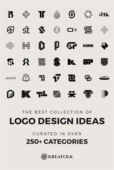 the best logo design ideas collection 250 categories in 2023 logo design graphic design