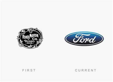 These news logo perfectly indicate the purpose of those websites which is to hold discussions about what is happening in certain. 50+ Best Old vs New Logo ReDesigns from Famous Brands ...