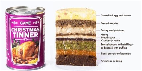 In what words should i invite my friend for the dinner? The 'Christmas Tinner' Is The Most Unappetizing Dinner ...