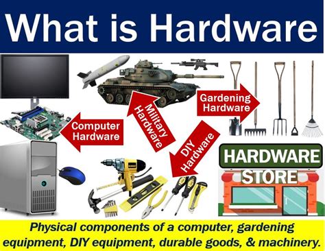 Hardware and software are two terms you've probably heard of at some point or another. Hardware - definition and meaning - Market Business News