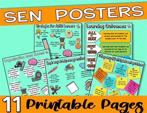 Special Learning Needs Posters Teaching Resources