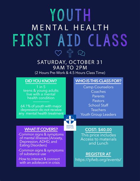 Youth Mental Health 1st Aid Class Pfwb