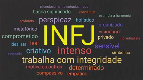 Uma visão geral do tipo de personalidade INFJ Introvertidamente