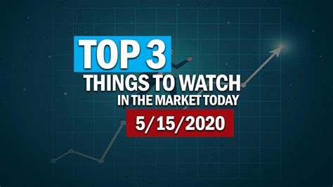 Top 3 Things To Watch In The Market 5152020 True Trading Group